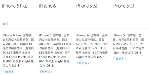 iPhone6参数配置详解 _pc6苹果网ipad资讯