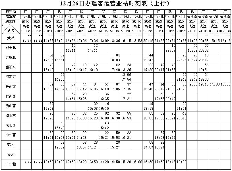 武广高铁列车时刻表 _飓风资讯