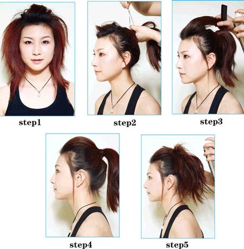 最新马尾辫发型设计步骤 _飓风资讯