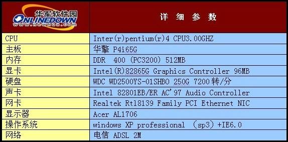 软件测试招聘信息_大数据软件测试工程师招聘信息(4)